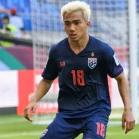 Chanathip Songkrasin