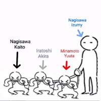 Nhóm sát thủ "vô tri"